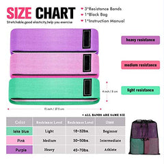 Resistance Bands Fabric,Exercise Bands Non Slip Hip Elastic Bands For Hip, Legs, Butt, Glutes And Thighs Workout, Thick Wide Fitness Loop Circle Resistance Bands, Set Of 3 Pack, Multicolor Resistance Bands Fabric,Exercise Bands Non Slip Hip Elastic Bands For Hip, Legs, Butt, Glutes And Thighs Workout, Thick Wide Fitness Loop Circle Resistance Bands, Set Of 3 Pack, Multicolor