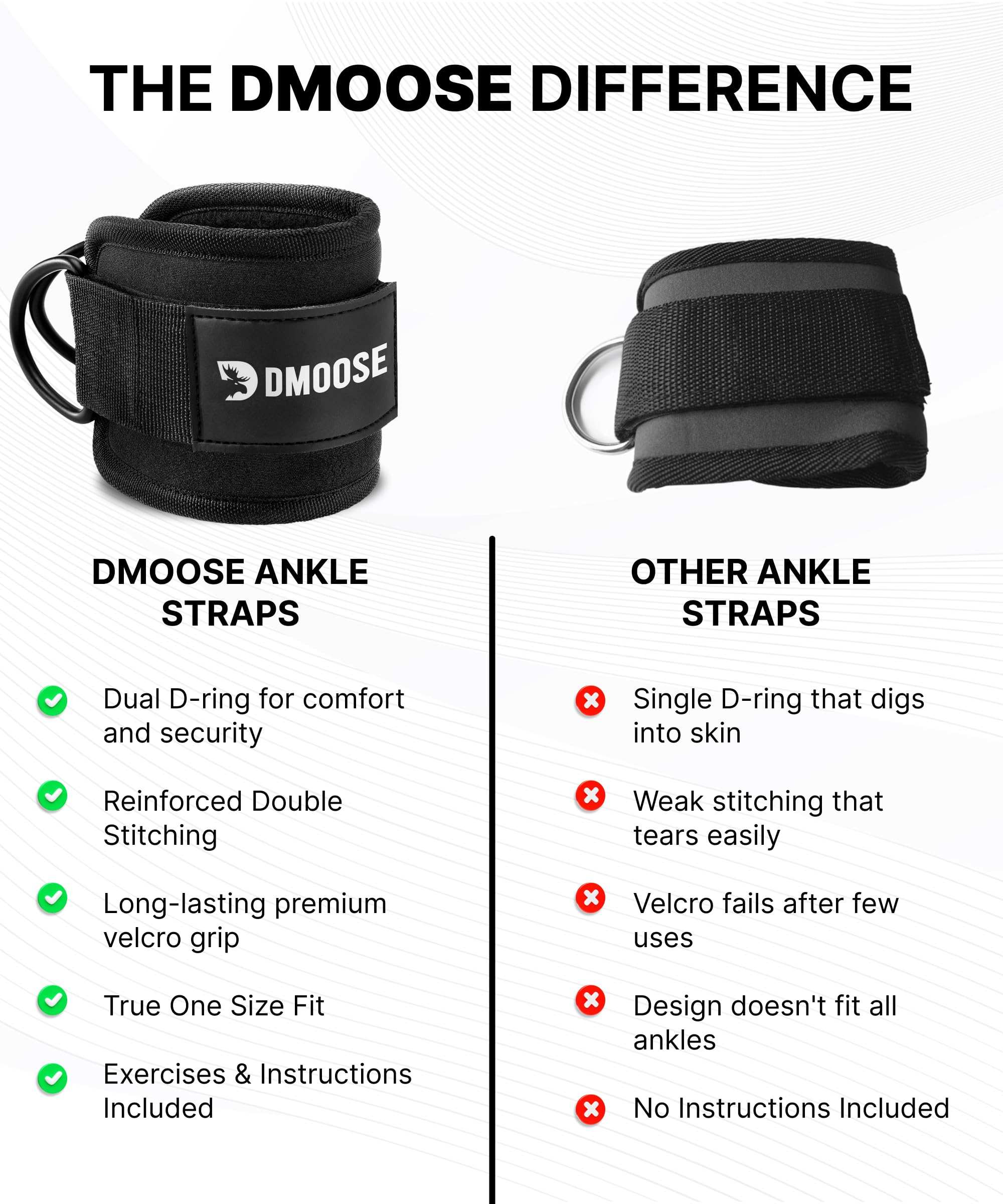 DMoose Fitness Ankle Straps for Cable Machines - One Size Fit with Premium Padding, Glute Kickback Ankle Strap for Women & Men, Cable Attachments for Gym, Booty Workouts, Leg Extension & Hip Abductors DMoose Fitness Ankle Straps for Cable Machines - One Size Fit with Premium Padding, Glute Kickback Ankle Strap for Women & Men, Cable Attachments for Gym, Booty Workouts, Leg Extension & Hip Abductors