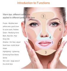 15 Colors Face Concealer Camouflage Cream Contour Palette Maquillaje Profesional Foundation Paleta Concealer 15 Colors Face Concealer Camouflage Cream Contour Palette Maquillaje Profesional Foundation Paleta Concealer