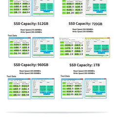 Goldenfir SSD  128GB SATAIII SSD 512GB 480GB 256GB HD 1TB  500GB  Solid State Hard Disk 2.5 for Laptop Goldenfir SSD  128GB SATAIII SSD 512GB 480GB 256GB HD 1TB  500GB  Solid State Hard Disk 2.5 for Laptop