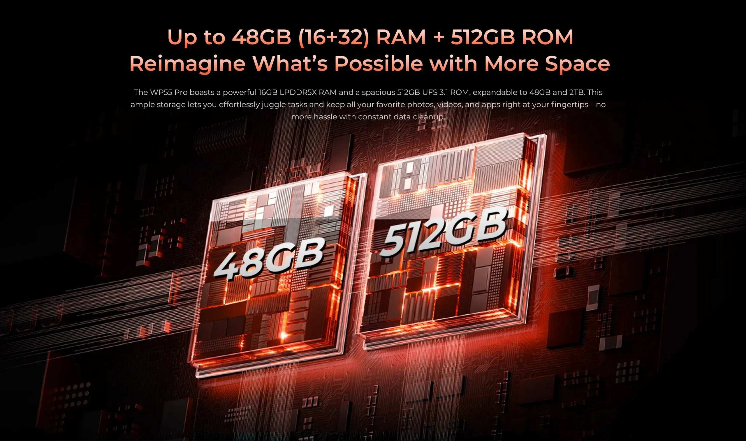 Oukitel WP55 Pro 5G Rugged Smartphone Android 15.0 New 6.6" Product Global Version 48GB(16+32) +512GB  108MP Cell Mobile Phone Oukitel WP55 Pro 5G Rugged Smartphone Android 15.0 New 6.6" Product Global Version 48GB(16+32) +512GB  108MP Cell Mobile Phone