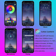 2/3M Car Interior RGB LED Light Strip Ambient Neon Invisible Light USB Fiber Optic Atmosphere Lamp support APP Control 2/3M Car Interior RGB LED Light Strip Ambient Neon Invisible Light USB Fiber Optic Atmosphere Lamp support APP Control