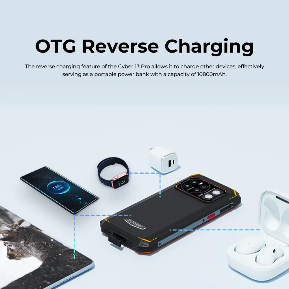 HOTWAV Cyber 13 Pro smartphone shown performing OTG reverse charging powering earbuds smartwatch and another phone HOTWAV Cyber 13 Pro smartphone shown performing OTG reverse charging powering earbuds smartwatch and another phone