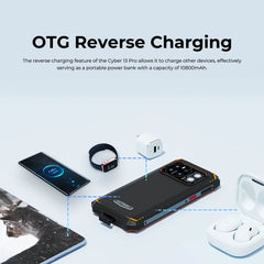 HOTWAV Cyber 13 Pro smartphone shown performing OTG reverse charging powering earbuds smartwatch and another phone HOTWAV Cyber 13 Pro smartphone shown performing OTG reverse charging powering earbuds smartwatch and another phone