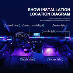 10/14/18 in 1 Led Car Ambient Lights 213 64 Color RGB Symphony Streamer Bluetooth Rainbow Acrylic Strips Atmosphere Lamp Kit 12V 10/14/18 in 1 Led Car Ambient Lights 213 64 Color RGB Symphony Streamer Bluetooth Rainbow Acrylic Strips Atmosphere Lamp Kit 12V