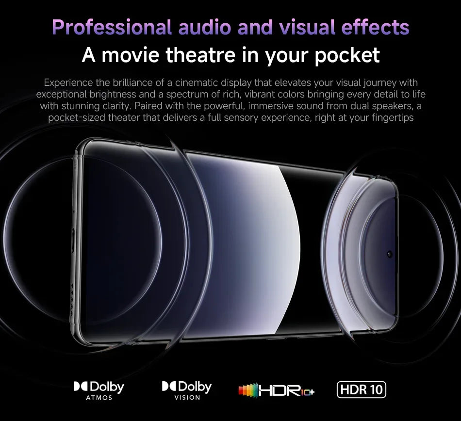 Xiaomi Redmi Note 14 Pro Plus 5G global version smartphone with cinematic display Dolby Atmos Dolby Vision HDR10 Xiaomi Redmi Note 14 Pro Plus 5G global version smartphone with cinematic display Dolby Atmos Dolby Vision HDR10