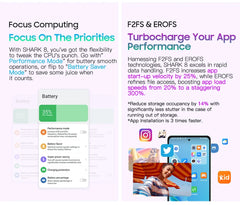 Blackview SHARK 8 Machine Android 13 8GB 128GB/256GB G99 6.78'' 120Hz 2.4K Display 64MP Camera Blackview SHARK 8 Machine Android 13 8GB 128GB/256GB G99 6.78'' 120Hz 2.4K Display 64MP Camera