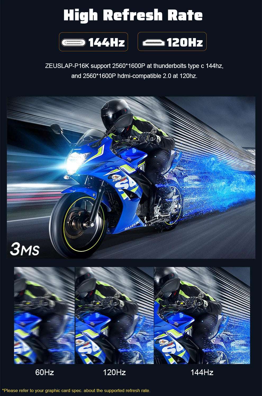 ZEUSLAP 16" 2.5K 144hz Portable Monitor 2560*1600 16:10 100%sRGB 500Cd/m²  Travel Gaming Display for Laptop Switch ps4 ps5 Xbox ZEUSLAP 16" 2.5K 144hz Portable Monitor 2560*1600 16:10 100%sRGB 500Cd/m²  Travel Gaming Display for Laptop Switch ps4 ps5 Xbox