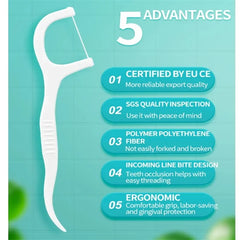 1/2/5/10 Box Portable Disposable Dental Floss Plastic Toothpick High-tension Dental Floss Stick Dental Floss Box Oral Care 1/2/5/10 Box Portable Disposable Dental Floss Plastic Toothpick High-tension Dental Floss Stick Dental Floss Box Oral Care