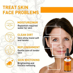 20% Vitamin C contains Vitamin E to reduce fine lines, moisturize, and brighten skin tone 20% Vitamin C contains Vitamin E to reduce fine lines, moisturize, and brighten skin tone