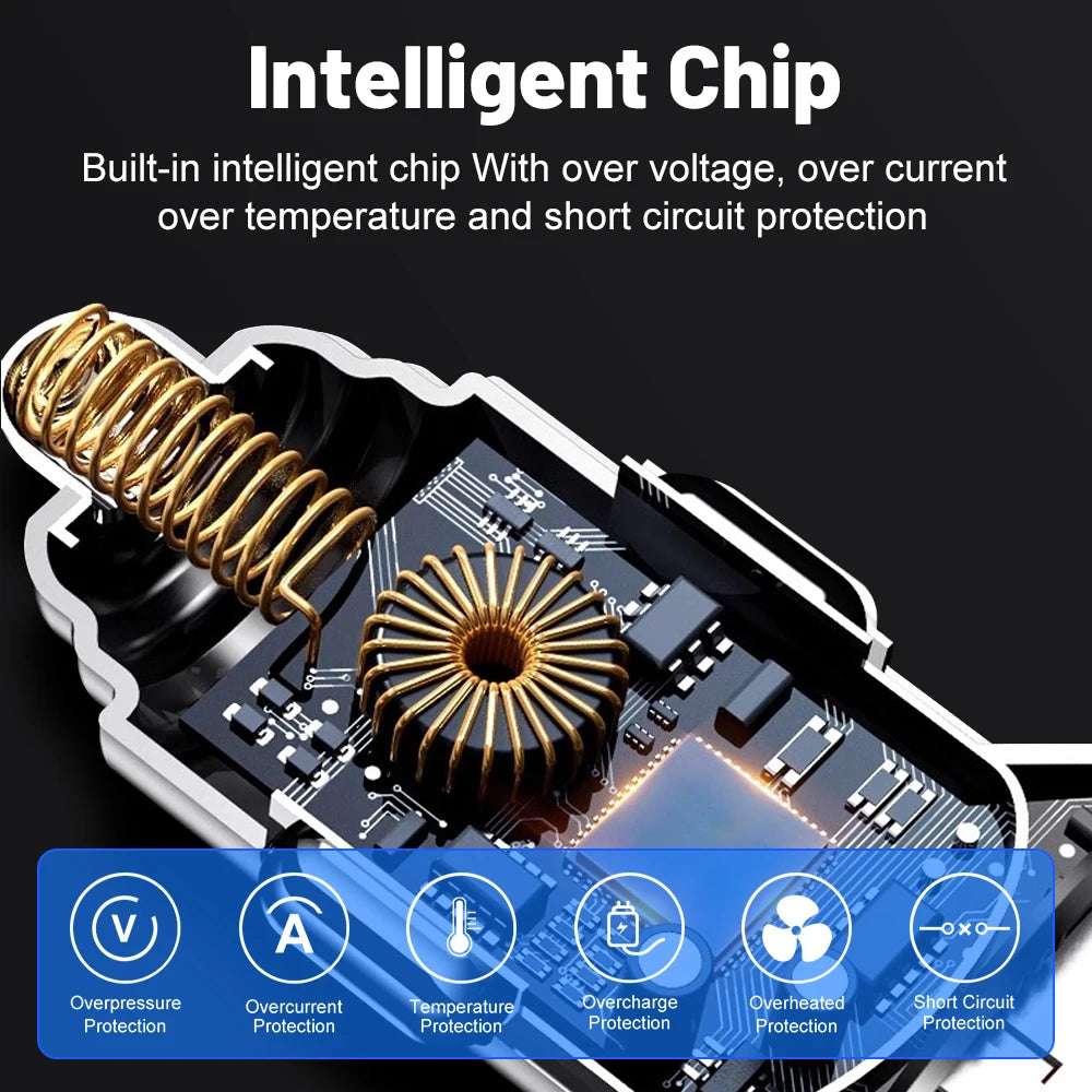 100W 6 Ports Car Charger Fast Charging PD QC3.0 USB C Car Phone Charger Type C Adapter in Car For iPhone Samsung Huawei Xiaomi 100W 6 Ports Car Charger Fast Charging PD QC3.0 USB C Car Phone Charger Type C Adapter in Car For iPhone Samsung Huawei Xiaomi