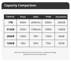 SomnAmbulist SSD M2 NVME 128GB 256GB 512GB 1TB SSD M.2 2280 PCIe 3.0 Internal Solid State Drive For Laptop Desktop Game Console SomnAmbulist SSD M2 NVME 128GB 256GB 512GB 1TB SSD M.2 2280 PCIe 3.0 Internal Solid State Drive For Laptop Desktop Game Console