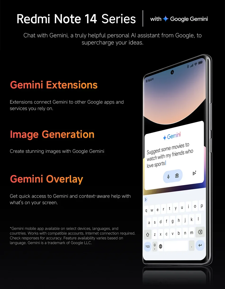 Xiaomi Redmi Note 14 Pro Plus 5G global version showcasing phone with Google Gemini features like image generation and overlay Xiaomi Redmi Note 14 Pro Plus 5G global version showcasing phone with Google Gemini features like image generation and overlay