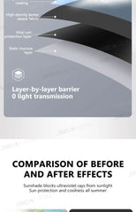 SEAMETAL Electrostatic Sun Visor for Car Side Window 4-Layer Sun Shade Curtains Anti-Glare UV-Blocker Auto Sun Protection Cover SEAMETAL Electrostatic Sun Visor for Car Side Window 4-Layer Sun Shade Curtains Anti-Glare UV-Blocker Auto Sun Protection Cover