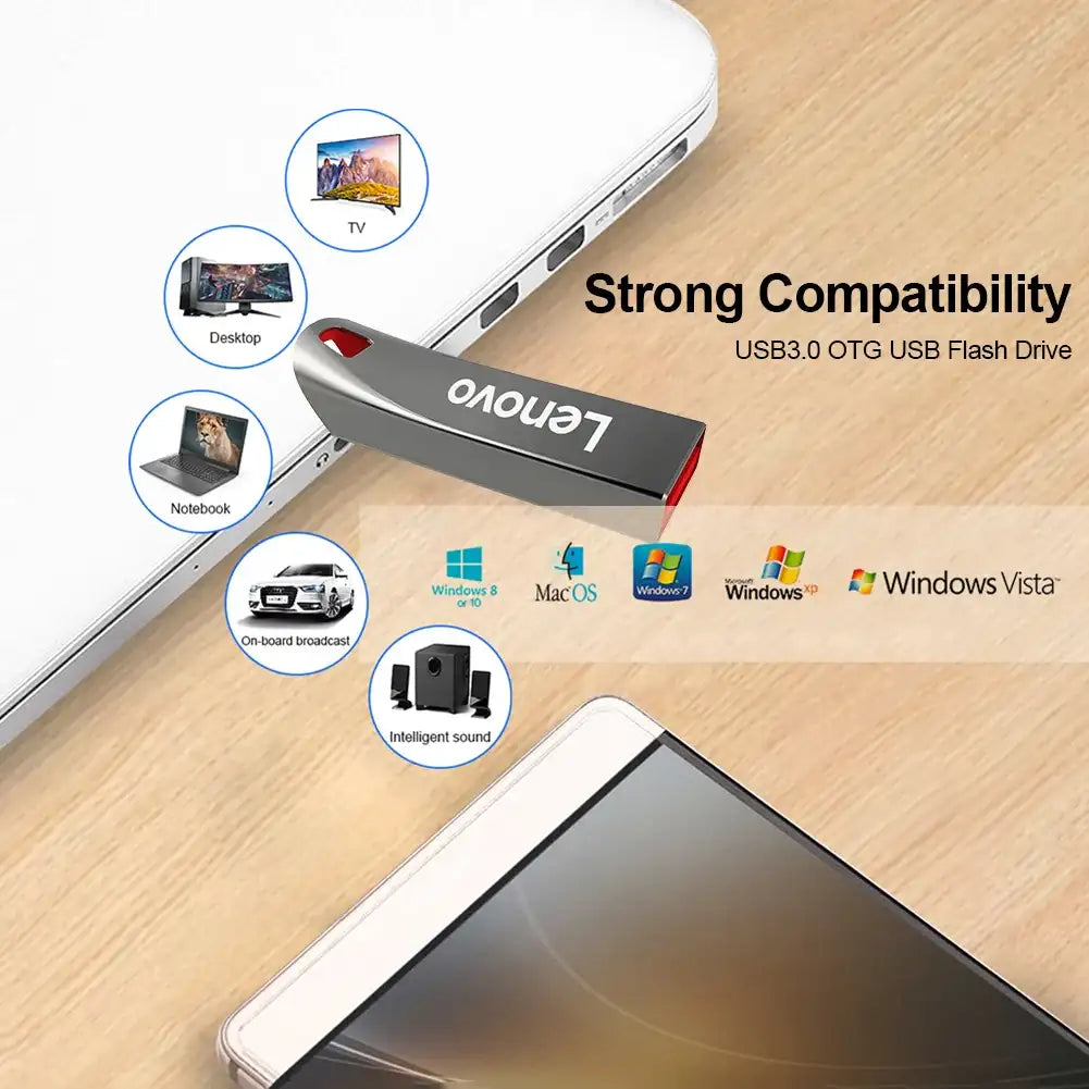 Lenovo 2TB USB Flash Drive 2 In 1 Lightning Pen Drive 1TB U Disk For Iphone Android OTG Pendrive usb Memory Stick For Ps4 Laptop Lenovo 2TB USB Flash Drive 2 In 1 Lightning Pen Drive 1TB U Disk For Iphone Android OTG Pendrive usb Memory Stick For Ps4 Laptop