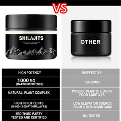 1000mg Pure Shilajit Resin Mineral Supplements Himalaya Original with 85+ Trace Minerals Fulvic Acid for Beauty Health Wholesale 1000mg Pure Shilajit Resin Mineral Supplements Himalaya Original with 85+ Trace Minerals Fulvic Acid for Beauty Health Wholesale