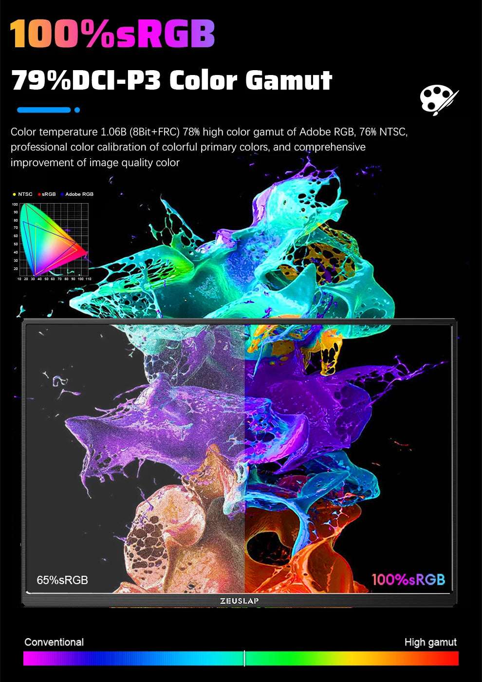 ZEUSLAP 16" 2.5K 144hz Portable Monitor 2560*1600 16:10 100%sRGB 500Cd/m²  Travel Gaming Display for Laptop Switch ps4 ps5 Xbox ZEUSLAP 16" 2.5K 144hz Portable Monitor 2560*1600 16:10 100%sRGB 500Cd/m²  Travel Gaming Display for Laptop Switch ps4 ps5 Xbox