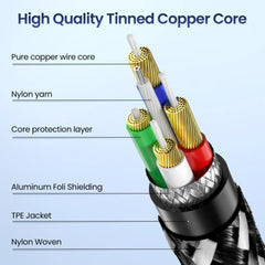 1m 1.5m 2m USB Type C To 3.5Mm Jack AUX Cable DAC USB-C Audio Adapter for Phone Headphones Car HIFI Stereo Sound Audio Connector 1m 1.5m 2m USB Type C To 3.5Mm Jack AUX Cable DAC USB-C Audio Adapter for Phone Headphones Car HIFI Stereo Sound Audio Connector