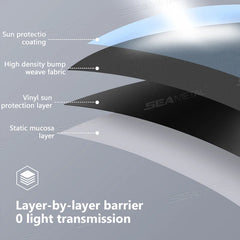 SEAMETAL Electrostatic Sun Visor for Car Side Window 4-Layer Sun Shade Curtains Anti-Glare UV-Blocker Auto Sun Protection Cover SEAMETAL Electrostatic Sun Visor for Car Side Window 4-Layer Sun Shade Curtains Anti-Glare UV-Blocker Auto Sun Protection Cover