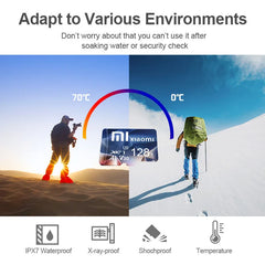 XIAOMI 1TB Mini Memory Card 128GB SD Card Class10 TF Card 512GB 256GB TF Card Minisd Flash Usb Pendrive Free Adapter XIAOMI 1TB Mini Memory Card 128GB SD Card Class10 TF Card 512GB 256GB TF Card Minisd Flash Usb Pendrive Free Adapter