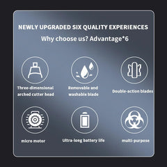 2 In 1 Electric Portable Ear And Nose Hair Trimmer Clipper 2024 Professional Painless Portable Eyebrow For Men 2 In 1 Electric Portable Ear And Nose Hair Trimmer Clipper 2024 Professional Painless Portable Eyebrow For Men