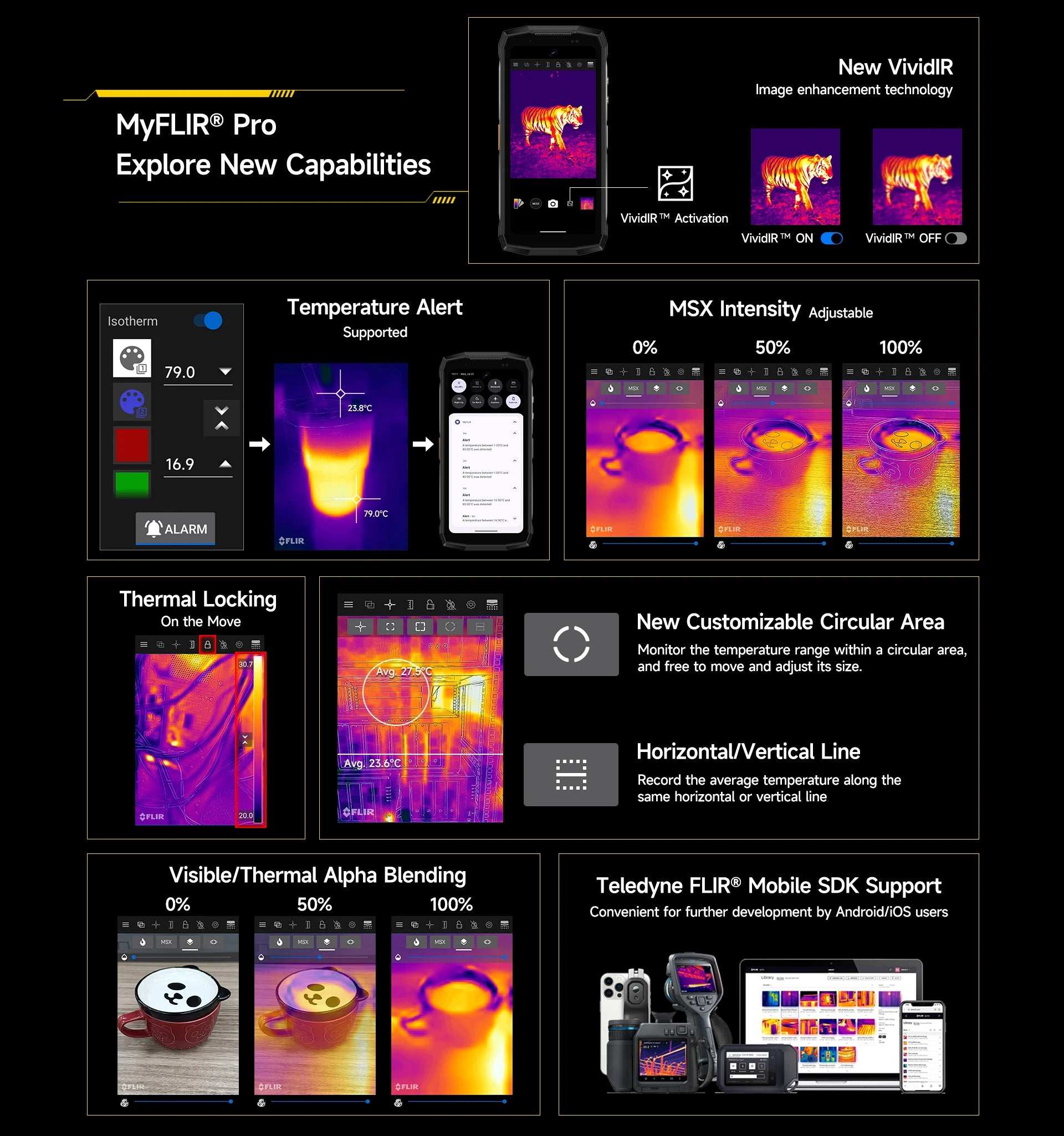 【World Premiere】Ulefone Armor Mini 20T Pro 5G  4.7" Display  Rugged Phone LED Light Android 14 Smartphone 6200mAh 16GB+256GB 33W 【World Premiere】Ulefone Armor Mini 20T Pro 5G  4.7" Display  Rugged Phone LED Light Android 14 Smartphone 6200mAh 16GB+256GB 33W