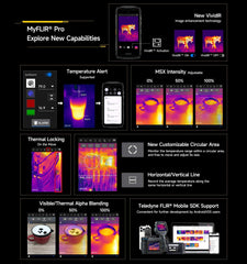 【World Premiere】Ulefone Armor Mini 20T Pro 5G  4.7" Display  Rugged Phone LED Light Android 14 Smartphone 6200mAh 16GB+256GB 33W 【World Premiere】Ulefone Armor Mini 20T Pro 5G  4.7" Display  Rugged Phone LED Light Android 14 Smartphone 6200mAh 16GB+256GB 33W