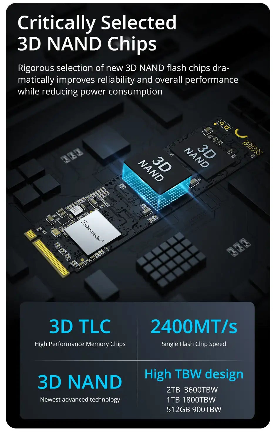 SomnAmbulist SSD M2 NVME 128GB 256GB 512GB 1TB SSD M.2 2280 PCIe 3.0 Internal Solid State Drive For Laptop Desktop Game Console SomnAmbulist SSD M2 NVME 128GB 256GB 512GB 1TB SSD M.2 2280 PCIe 3.0 Internal Solid State Drive For Laptop Desktop Game Console