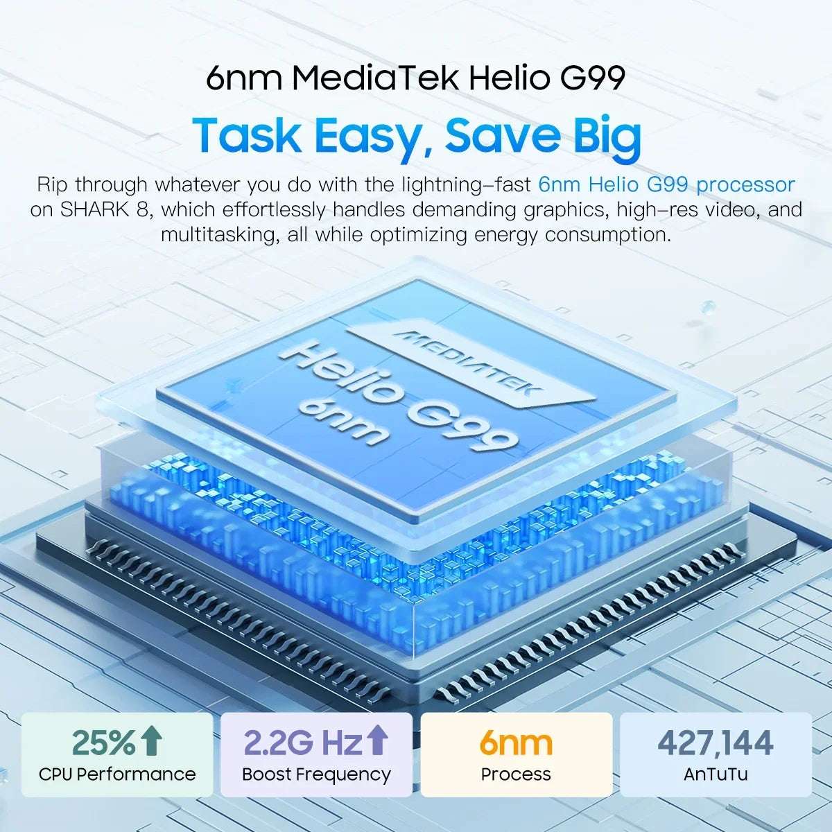 Blackview SHARK 8 Machine Android 13 8GB 128GB/256GB G99 6.78'' 120Hz 2.4K Display 64MP Camera Blackview SHARK 8 Machine Android 13 8GB 128GB/256GB G99 6.78'' 120Hz 2.4K Display 64MP Camera