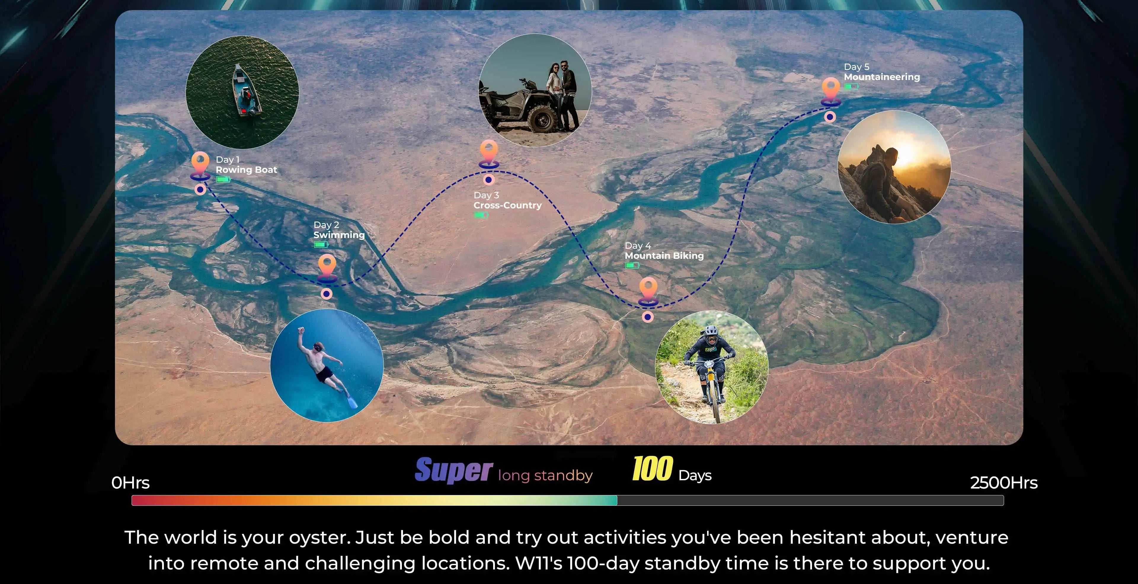 HOTWAV W11 Rugged Phone 6.6'' FHD+12GB+256GB 20800mAh Battery smartphone 64MP Camera Android 13 NFC Mobile Phone HOTWAV W11 Rugged Phone 6.6'' FHD+12GB+256GB 20800mAh Battery smartphone 64MP Camera Android 13 NFC Mobile Phone