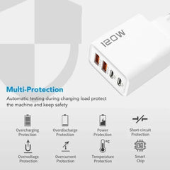 120W 4 Port USB Type C Charger Fast Charging Data Cable USB Phone Charger Adapter for Samsung IPhone Xiaomi Huawei Wall Charger 120W 4 Port USB Type C Charger Fast Charging Data Cable USB Phone Charger Adapter for Samsung IPhone Xiaomi Huawei Wall Charger