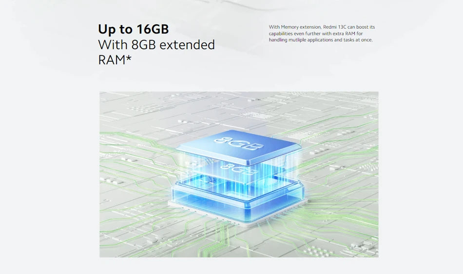 Xiaomi Redmi 13C global version image showing stacked RAM chips and circuitry highlighting up to 16GB extended RAM Xiaomi Redmi 13C global version image showing stacked RAM chips and circuitry highlighting up to 16GB extended RAM