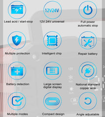 12v/24v Fully Automatic Battery Charger 7-segment Smart Car Battery Charger Pulse Repair for Agm Gel Wet Lead Acid Charging 12v/24v Fully Automatic Battery Charger 7-segment Smart Car Battery Charger Pulse Repair for Agm Gel Wet Lead Acid Charging