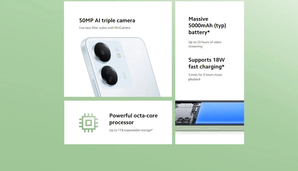 Xiaomi Redmi 13C global version collage showing phone back with 50MP AI triple camera 5000mAh battery and octa core Xiaomi Redmi 13C global version collage showing phone back with 50MP AI triple camera 5000mAh battery and octa core