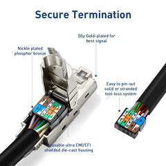 ZoeRax 2PCS RJ45 Cat8 Cat7 Cat6A Connector Shielded Toolless Modular Termination Plug 2000MHz 40G LAN Cable for 22AWG-24AWG ZoeRax 2PCS RJ45 Cat8 Cat7 Cat6A Connector Shielded Toolless Modular Termination Plug 2000MHz 40G LAN Cable for 22AWG-24AWG