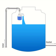 1/2“ Fully Automatic Water Level Control Float Valve 1/2” Automatic Closing Mini Float Valve No Power Required, Water Tank Water Tower Automatic Water Level Controller 1/2“ Fully Automatic Water Level Control Float Valve 1/2” Automatic Closing Mini Float Valve No Power Required, Water Tank Water Tower Automatic Water Level Controller