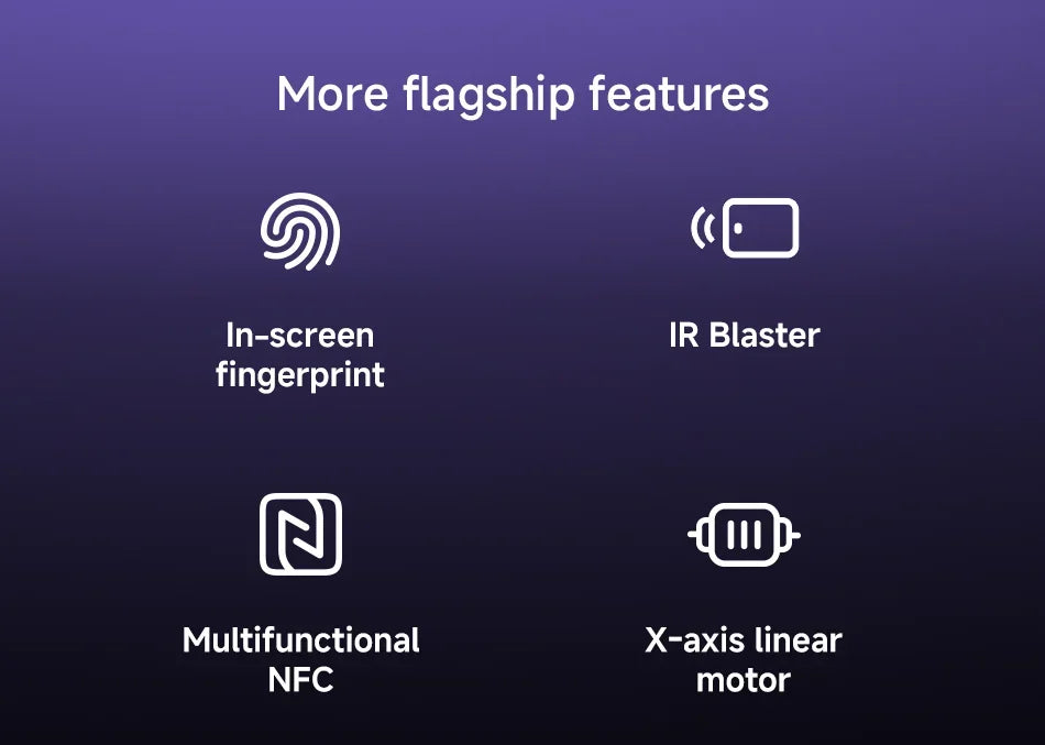 Xiaomi Redmi Note 14 Pro Plus 5G global version features icons for in screen fingerprint IR blaster NFC and X axis linear motor Xiaomi Redmi Note 14 Pro Plus 5G global version features icons for in screen fingerprint IR blaster NFC and X axis linear motor