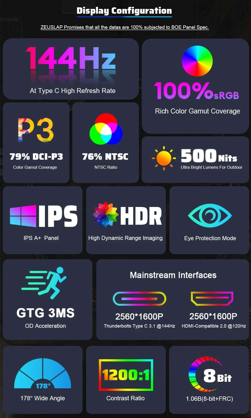 ZEUSLAP 16" 2.5K 144hz Portable Monitor 2560*1600 16:10 100%sRGB 500Cd/m²  Travel Gaming Display for Laptop Switch ps4 ps5 Xbox ZEUSLAP 16" 2.5K 144hz Portable Monitor 2560*1600 16:10 100%sRGB 500Cd/m²  Travel Gaming Display for Laptop Switch ps4 ps5 Xbox