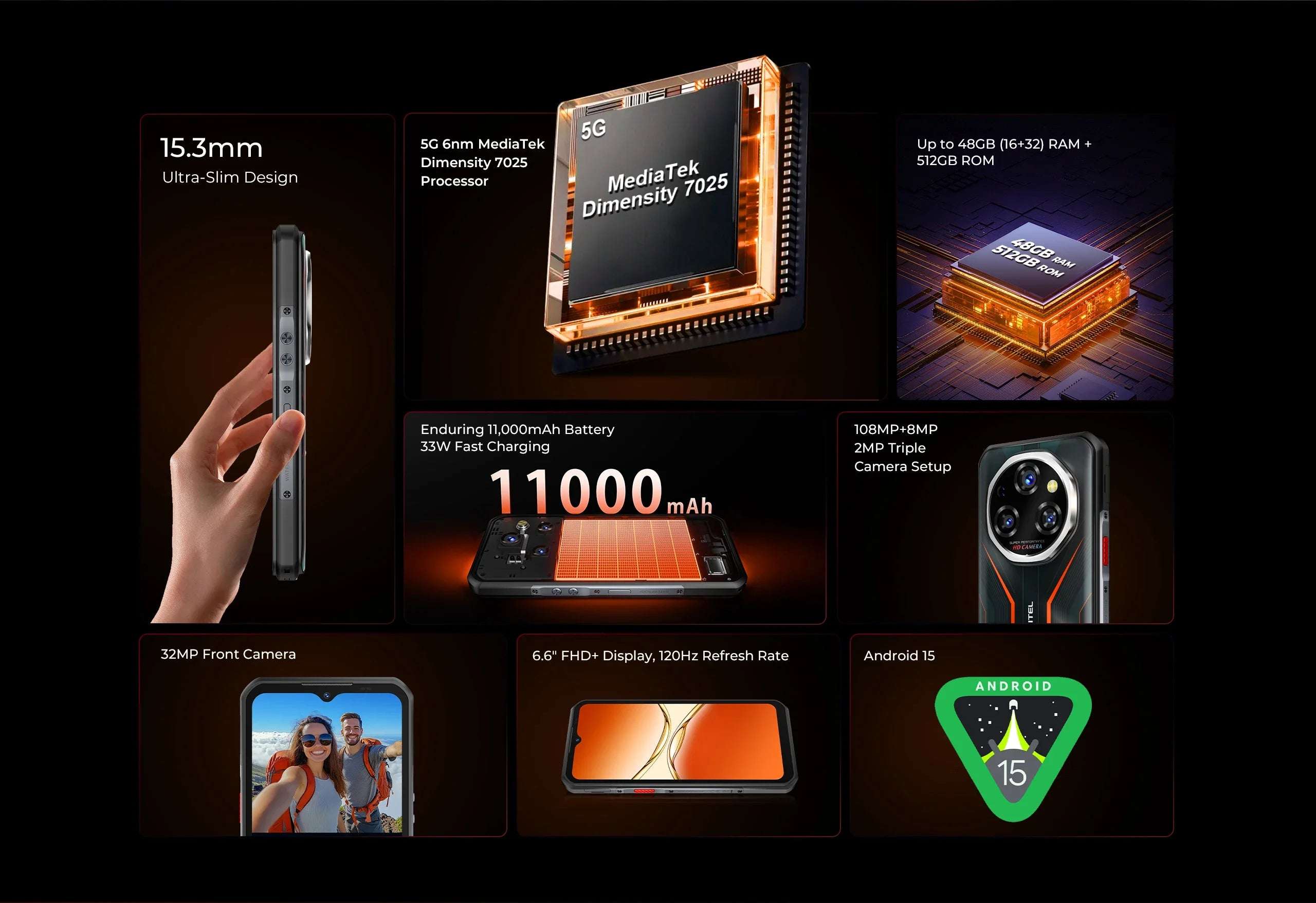 Oukitel WP55 Pro 5G Rugged Smartphone Android 15.0 New 6.6" Product Global Version 48GB(16+32) +512GB  108MP Cell Mobile Phone Oukitel WP55 Pro 5G Rugged Smartphone Android 15.0 New 6.6" Product Global Version 48GB(16+32) +512GB  108MP Cell Mobile Phone