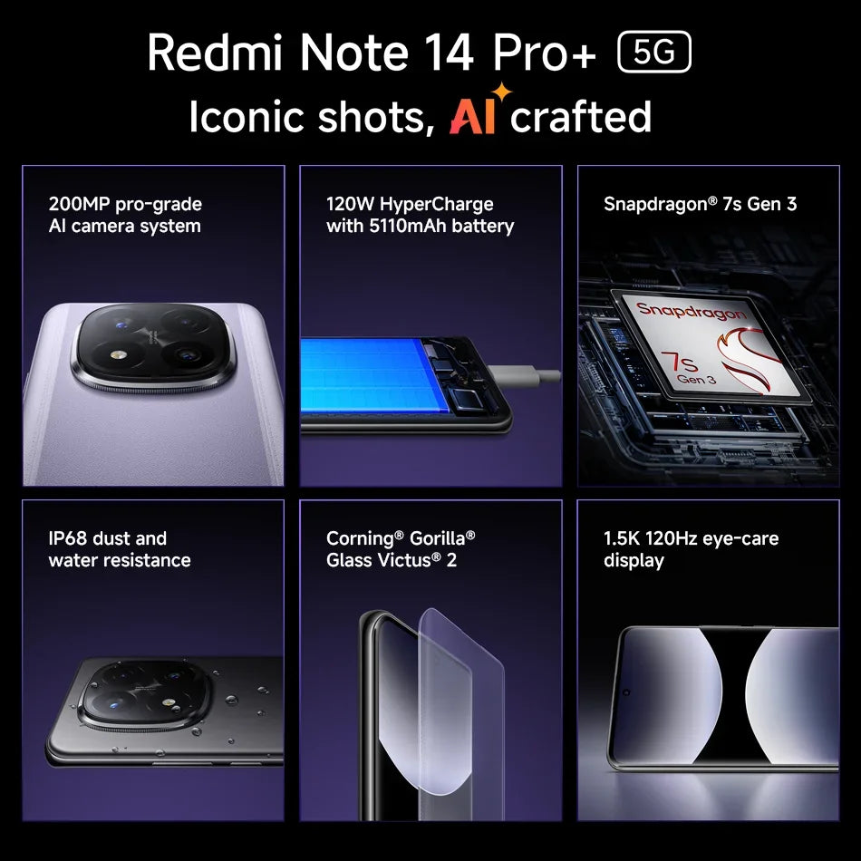 Xiaomi Redmi Note 14 Pro Plus 5G global version collage showing 200MP camera 120W charging Snapdragon 7s Xiaomi Redmi Note 14 Pro Plus 5G global version collage showing 200MP camera 120W charging Snapdragon 7s