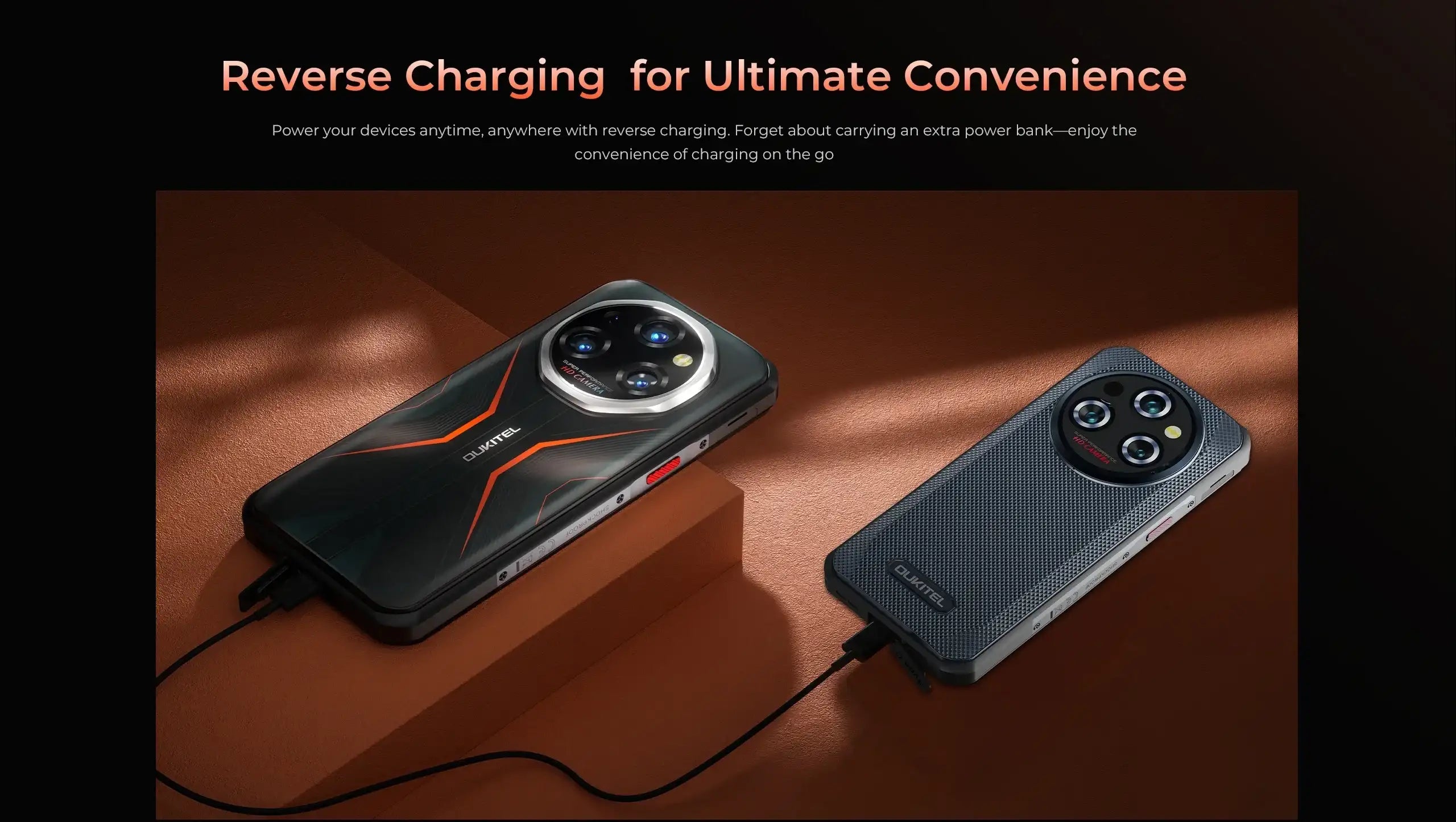 Oukitel WP55 Pro 5G Rugged Smartphone Android 15.0 New 6.6" Product Global Version 48GB(16+32) +512GB  108MP Cell Mobile Phone Oukitel WP55 Pro 5G Rugged Smartphone Android 15.0 New 6.6" Product Global Version 48GB(16+32) +512GB  108MP Cell Mobile Phone