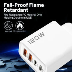 120W 4 Port USB Type C Charger Fast Charging Data Cable USB Phone Charger Adapter for Samsung IPhone Xiaomi Huawei Wall Charger 120W 4 Port USB Type C Charger Fast Charging Data Cable USB Phone Charger Adapter for Samsung IPhone Xiaomi Huawei Wall Charger