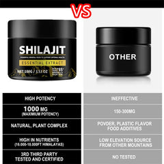1000mg Pure Shilajit Resin Mineral Supplements Himalaya Original with 85+ Trace Minerals Fulvic Acid for Beauty Health Wholesale 1000mg Pure Shilajit Resin Mineral Supplements Himalaya Original with 85+ Trace Minerals Fulvic Acid for Beauty Health Wholesale