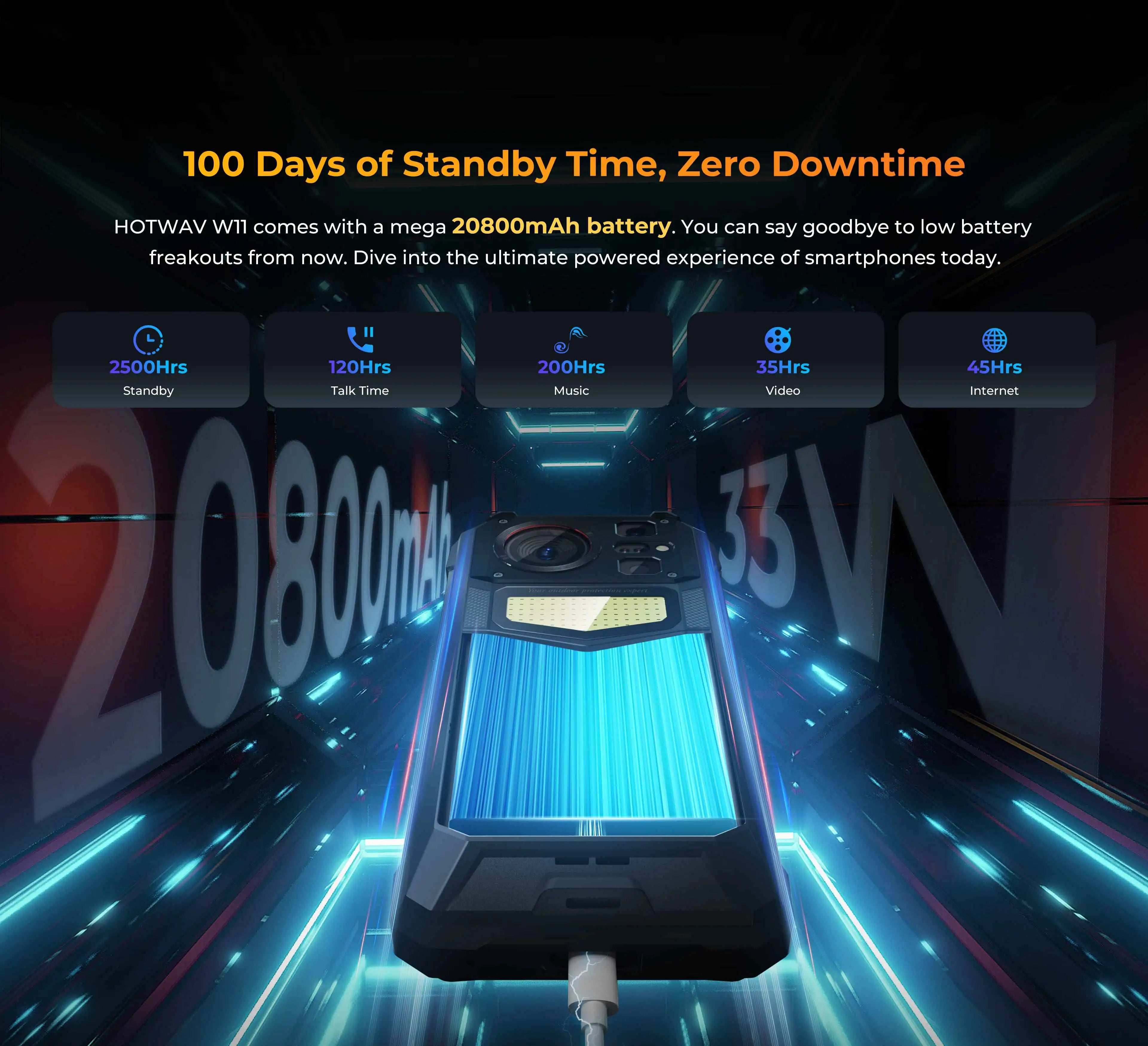 HOTWAV W11 Rugged Phone 6.6'' FHD+12GB+256GB 20800mAh Battery smartphone 64MP Camera Android 13 NFC Mobile Phone HOTWAV W11 Rugged Phone 6.6'' FHD+12GB+256GB 20800mAh Battery smartphone 64MP Camera Android 13 NFC Mobile Phone