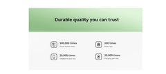 Xiaomi Redmi 13C global version durable banner showing tests power button 500k, roller 300, headphone jack 20k, charging port 20k Xiaomi Redmi 13C global version durable banner showing tests power button 500k, roller 300, headphone jack 20k, charging port 20k