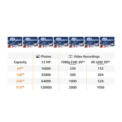 XIAOMI 1TB Mini Memory Card 128GB SD Card Class10 TF Card 512GB 256GB TF Card Minisd Flash Usb Pendrive Free Adapter XIAOMI 1TB Mini Memory Card 128GB SD Card Class10 TF Card 512GB 256GB TF Card Minisd Flash Usb Pendrive Free Adapter