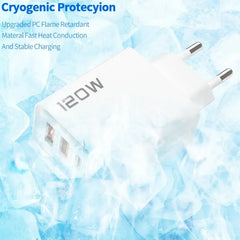 120W 4 Port USB Type C Charger Fast Charging Data Cable USB Phone Charger Adapter for Samsung IPhone Xiaomi Huawei Wall Charger 120W 4 Port USB Type C Charger Fast Charging Data Cable USB Phone Charger Adapter for Samsung IPhone Xiaomi Huawei Wall Charger