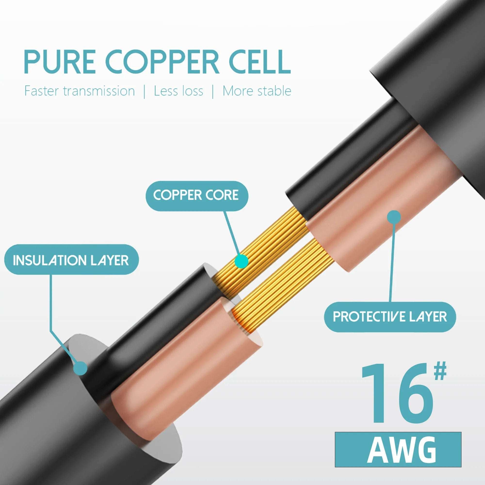 16AWG XT60 Female To DC5521 Male Power Cable Adapter for Solar Power Station and Laptops 16AWG XT60 Female To DC5521 Male Power Cable Adapter for Solar Power Station and Laptops