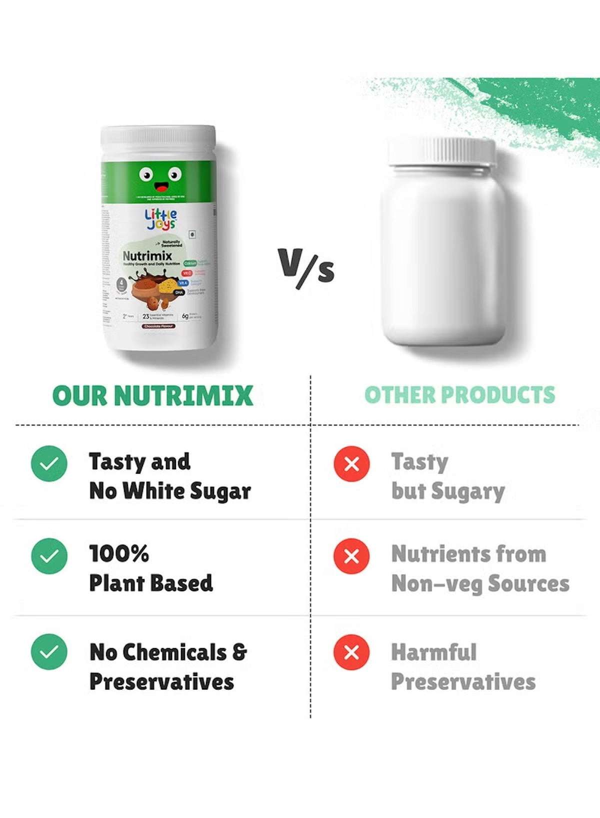 Little Joys Nutrimix Nutrition Powder – Chocolate Flavor | Health & Nutrition Drink for Kids (2+ Years) | With Millets, Jaggery, Dates, Almonds, Walnuts & Oats | 400g Little Joys Nutrimix Nutrition Powder – Chocolate Flavor | Health & Nutrition Drink for Kids (2+ Years) | With Millets, Jaggery, Dates, Almonds, Walnuts & Oats | 400g