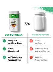 Little Joys Nutrimix Nutrition Powder – Chocolate Flavor | Health & Nutrition Drink for Kids (2+ Years) | With Millets, Jaggery, Dates, Almonds, Walnuts & Oats | 400g Little Joys Nutrimix Nutrition Powder – Chocolate Flavor | Health & Nutrition Drink for Kids (2+ Years) | With Millets, Jaggery, Dates, Almonds, Walnuts & Oats | 400g